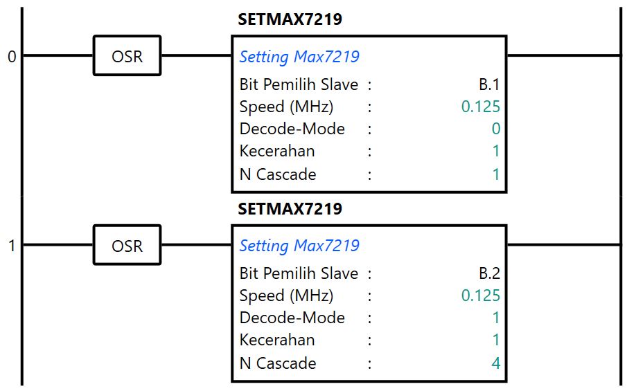 setting max7219